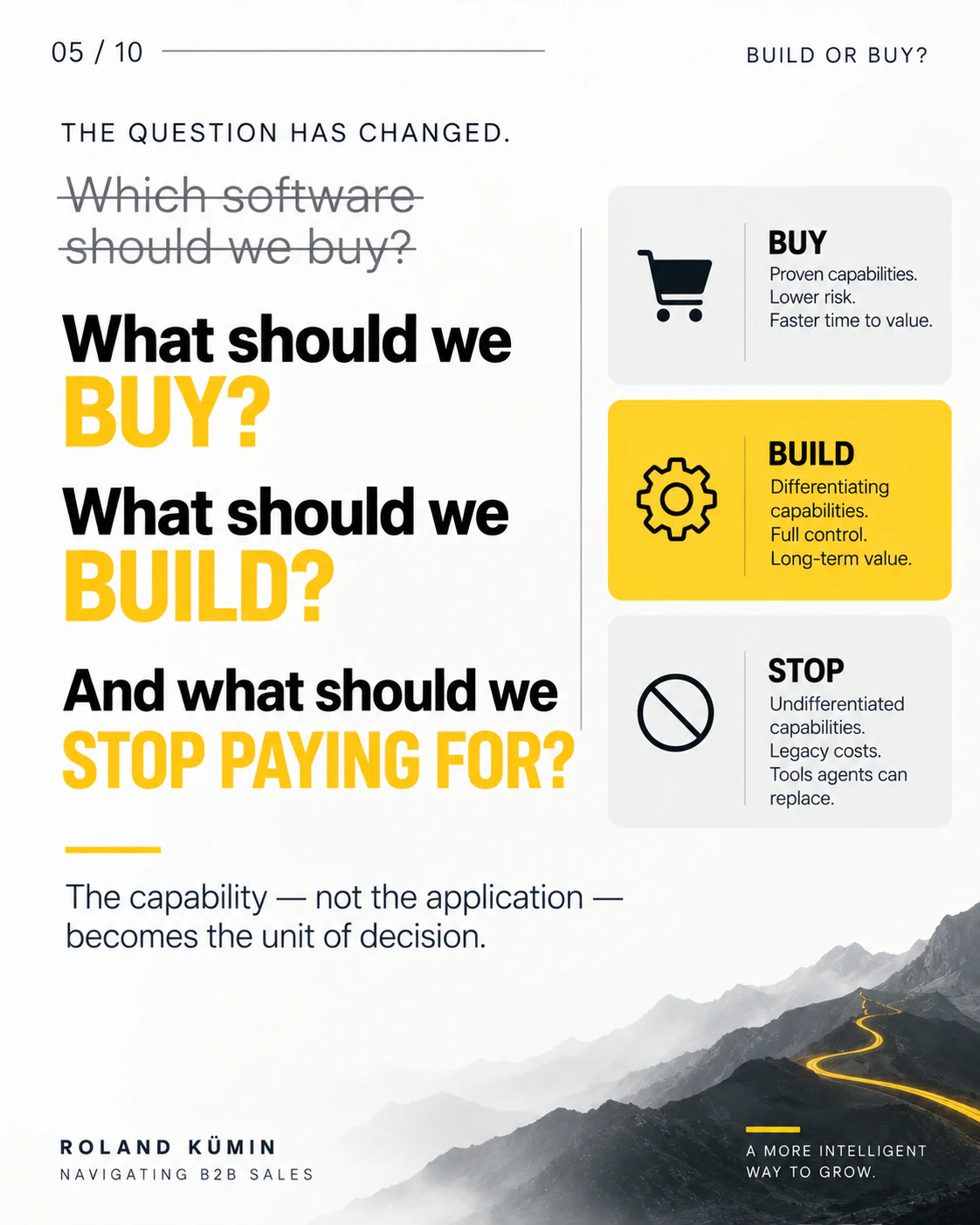 The question has changed. Not “which software should we buy?” but: what should we buy, what should we build, and what should we stop paying for? Buy proven capabilities, build differentiating ones, stop paying for what agents can replace.